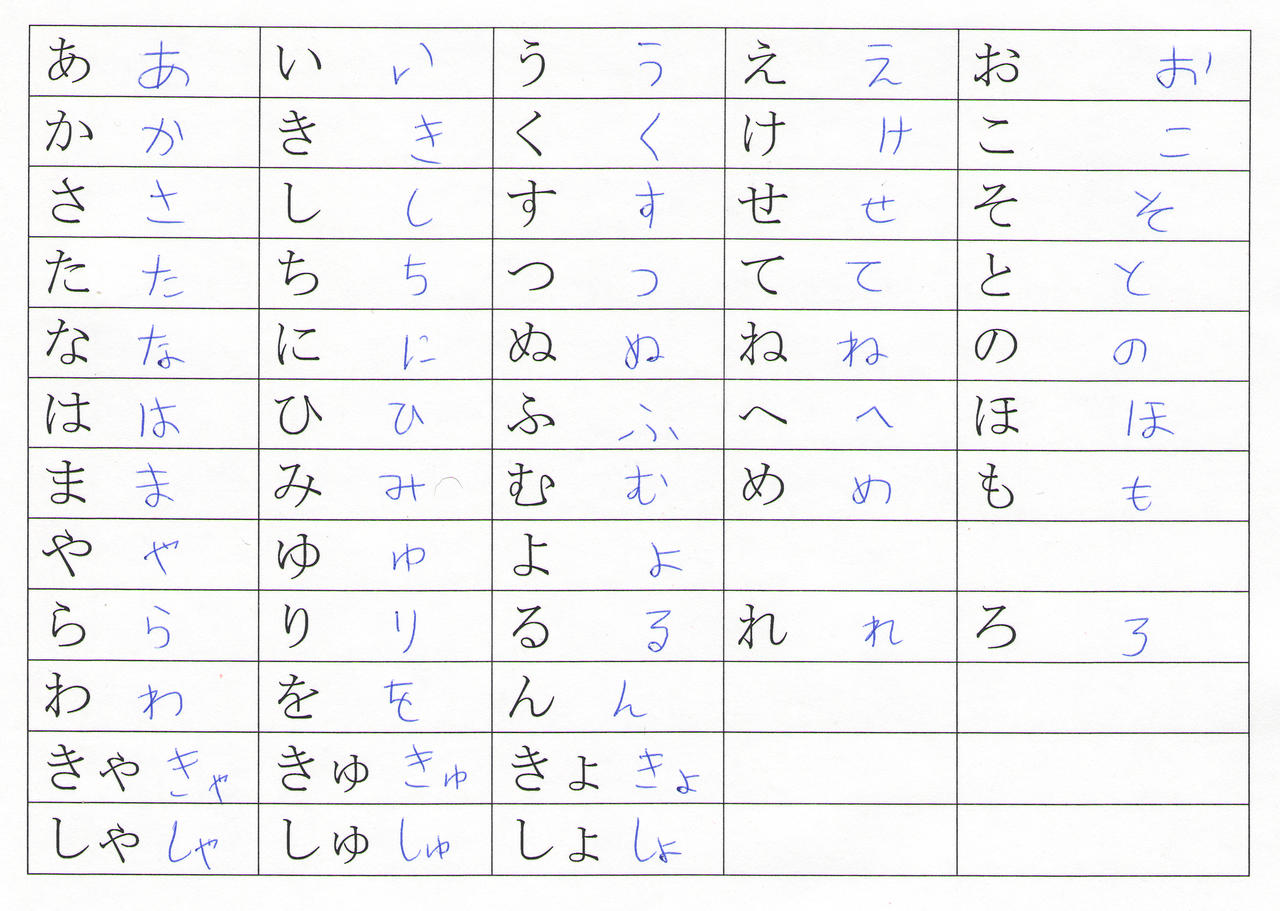 Hiragana Handwriting By Emm2341 On Deviantart Hiragana Handwriting By Emm2341 On Deviantart