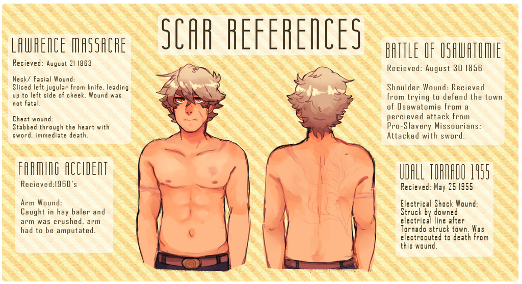 Scar Reference by Kxnsas on DeviantArt