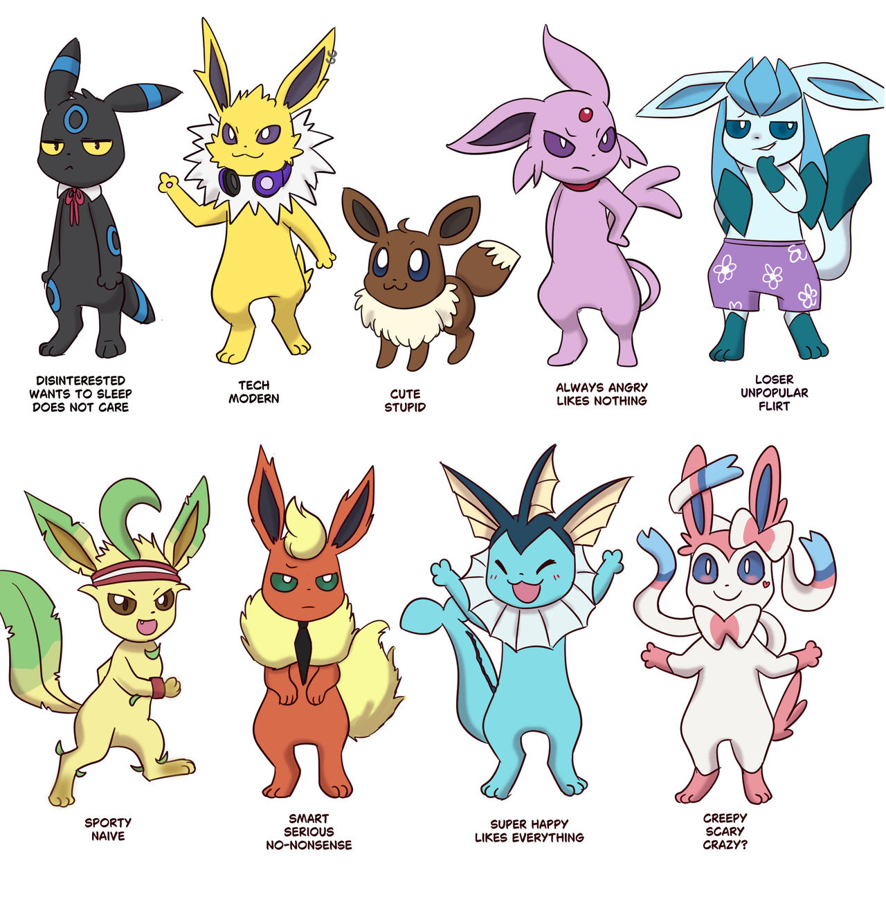 Eeveelution OCs