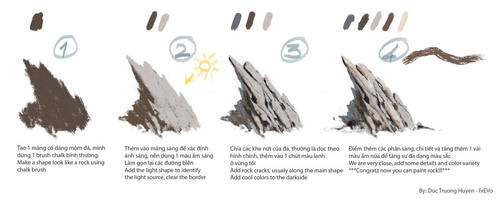 Tutorial Texture Rock On Drawing Tutorial Deviantart Tutorial Texture Rock On Drawing Tutorial Deviantart