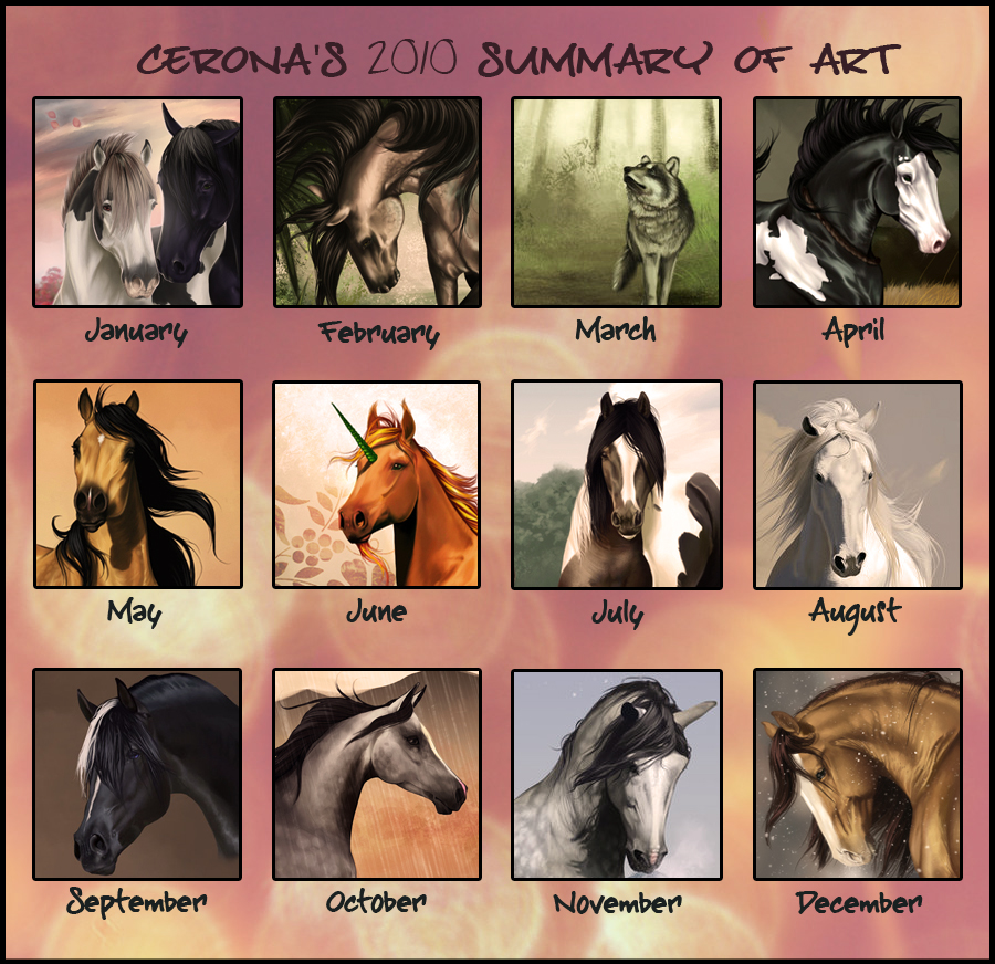 2010 Summary of Art