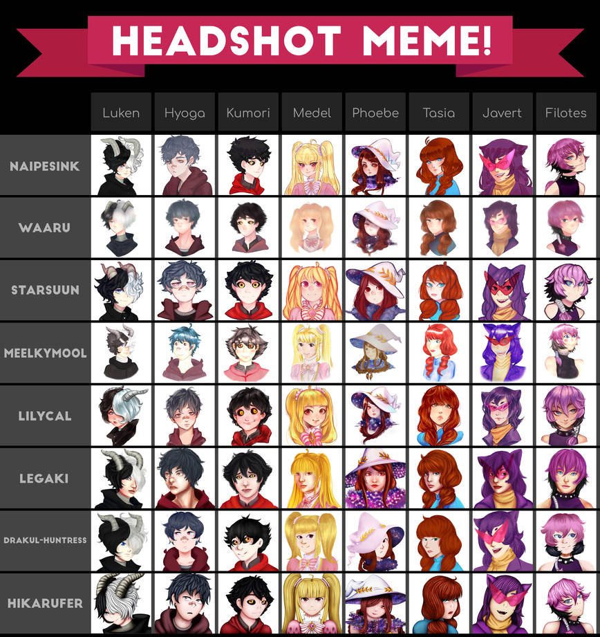 Headshot meme - icon collab by ERRORll404ll on DeviantArt
