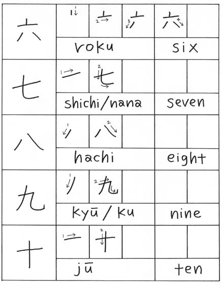 Japanese Numbers 2 By 1000 Languages On Deviantart