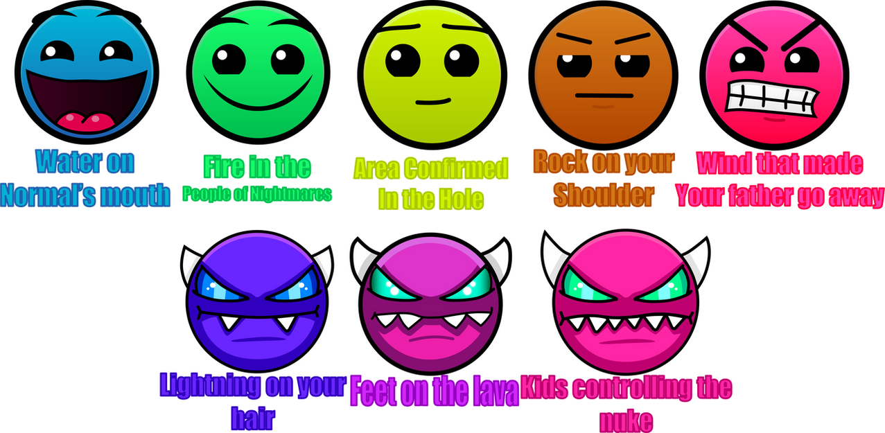 Lobotomies that you made you laugh by BowlingBallBowOnFire on DeviantArt