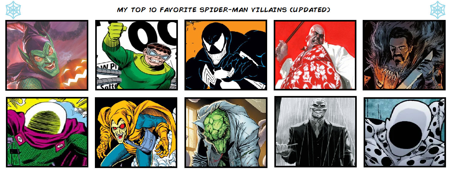 My Top 10 Favorite Spider Man Villains Updated By Artzume On Deviantart My Top 10 Favorite Spider Man Villains Updated By Artzume On Deviantart