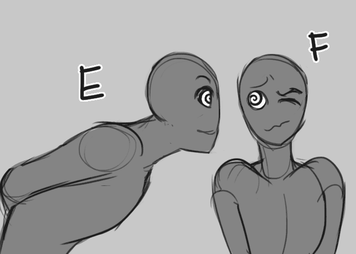 Scp Rule 34