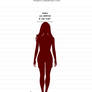 Gathy Height Comparison