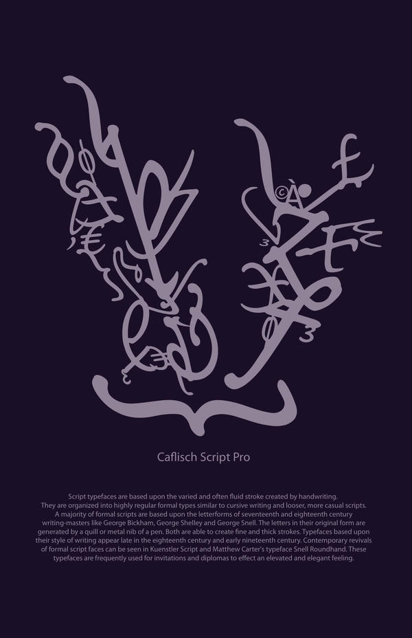Super Script For Poster Script Poster by Spider-Shark on DeviantArt