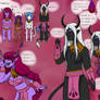 Zylous family part 1