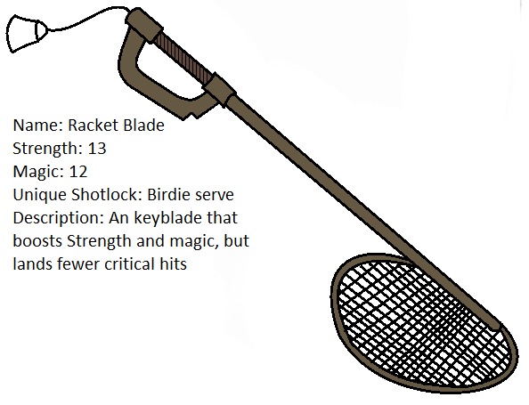 The Racket Blade