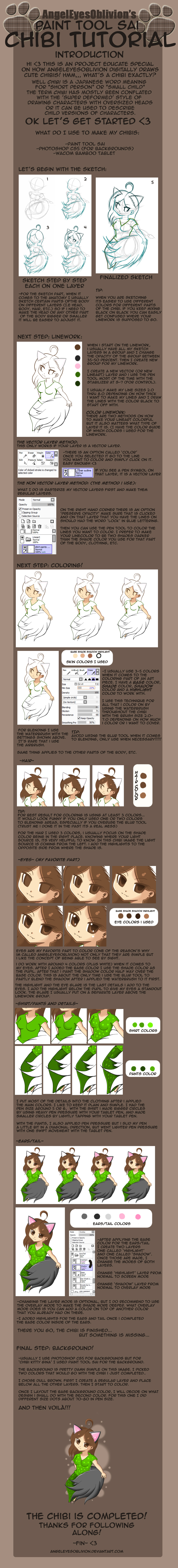 Chibi Tutorial PE Edition