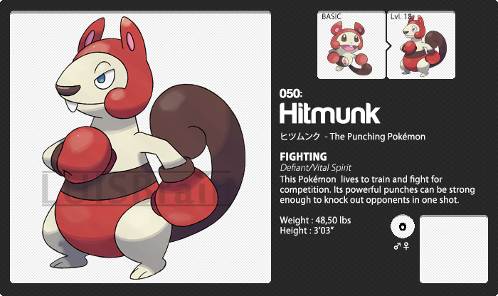 050: Hitmunk