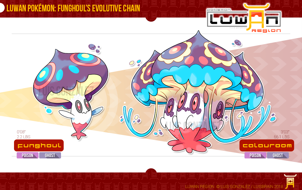 Funghoul's Evolved Form!