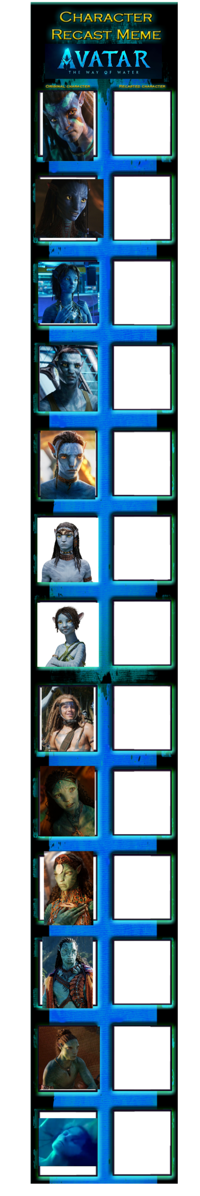 Avatar: The Way of Water - Recast Meme by Andrew-20 on DeviantArt