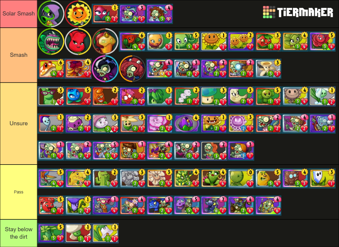 Plants vs Zombies 3 Plants tier list (In my opinion) : r/PlantsVSZombies