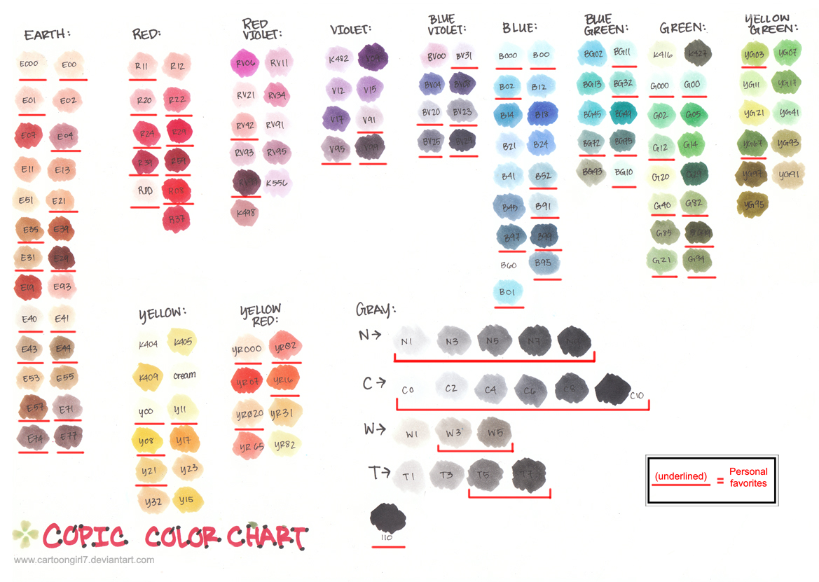 Copic Color Chart 2008