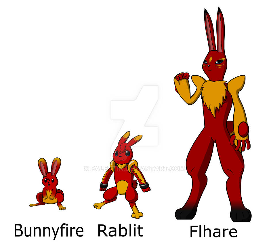 My fire type starter fakemon by Palettin on DeviantArt