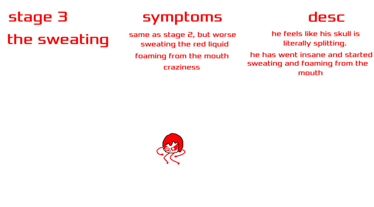 the red corruption stage 3: the sweating by GazubaX on DeviantArt
