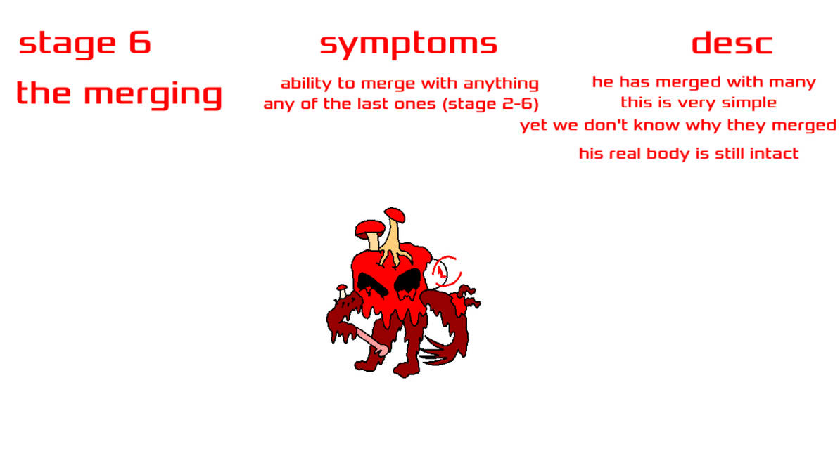 the red corruption stage 6: the merging by GazubaX on DeviantArt