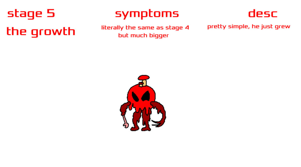 the red corruption stage 5: the growth by GazubaX on DeviantArt