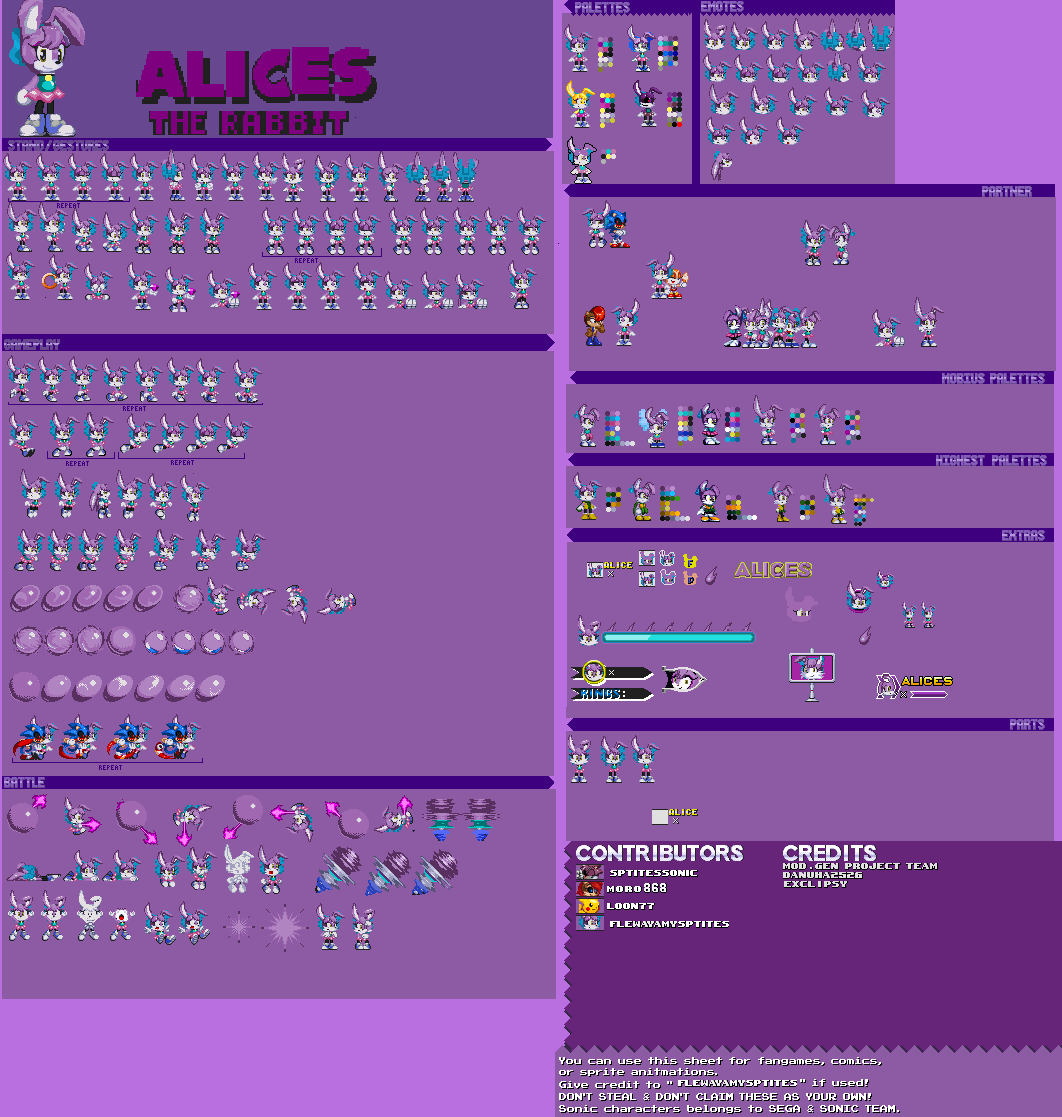 Alice sprite by flewayAmysprite on DeviantArt