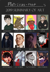 (read desc.) 2019 Summary of Art