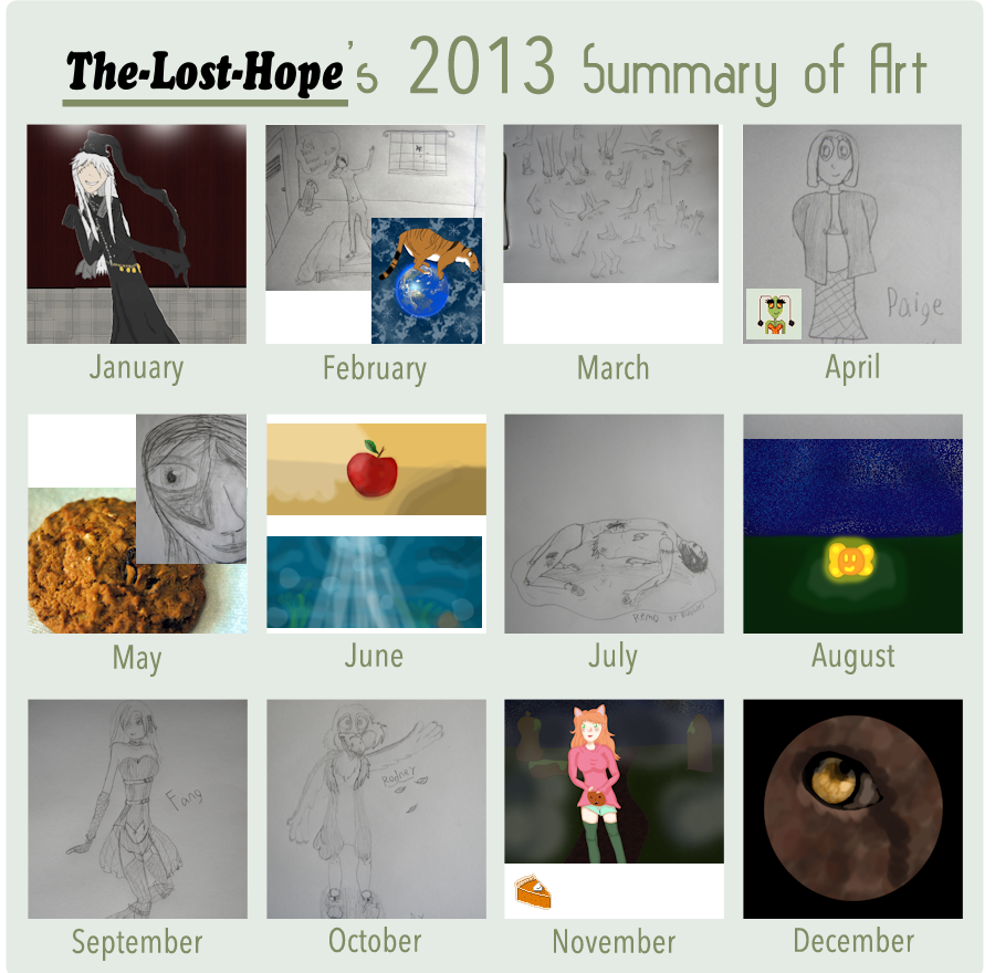 My 2013 Art Summary