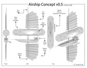 Airship concept