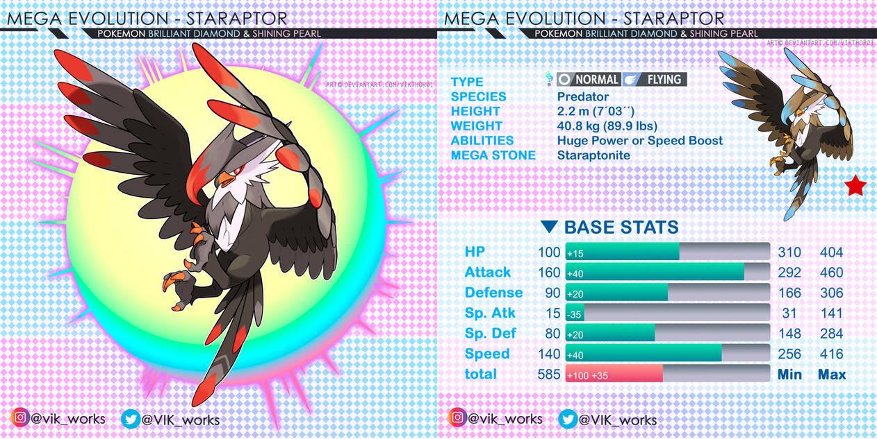 Pokemon Rapter Pokemon Mega Staraptor by VIKworks on DeviantArt
