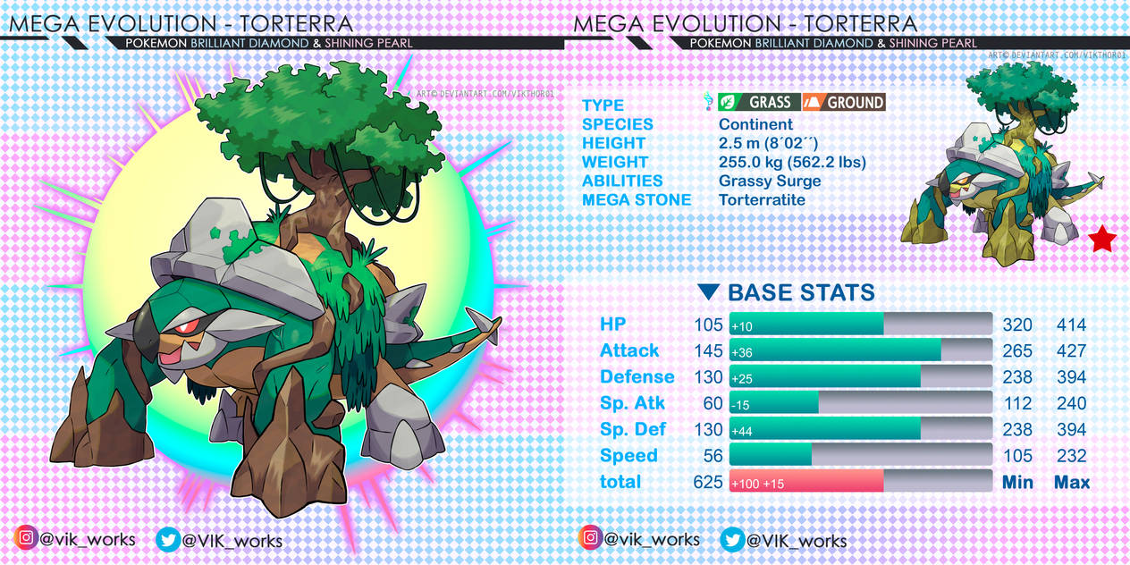 Torterra Rework Mega torterra by VIKworks on DeviantArt