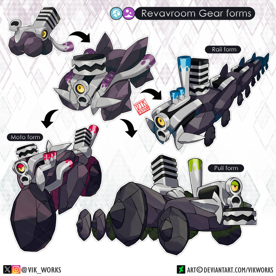 Pokemon Revavroom Forms by VIKworks on DeviantArt