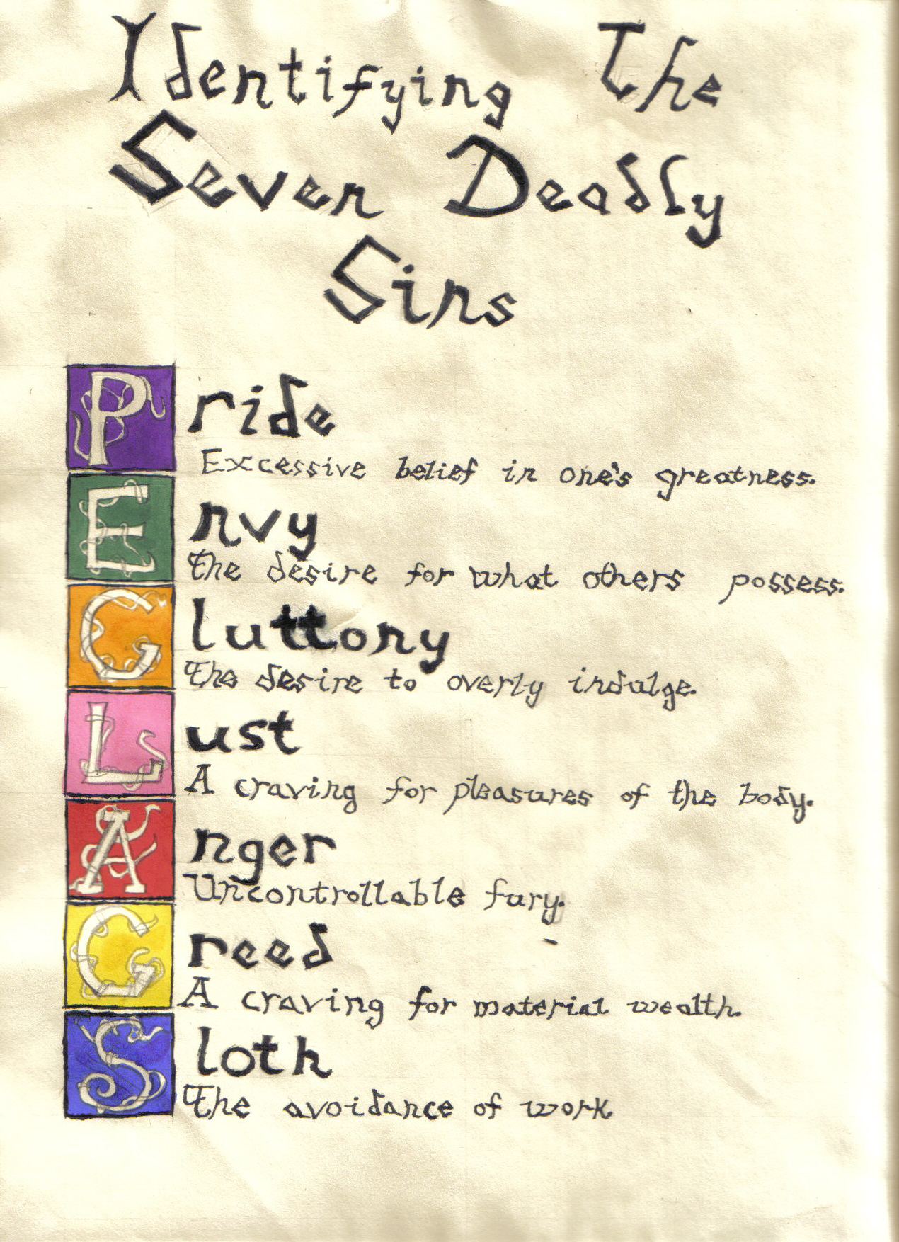 Seven Deadly Sins