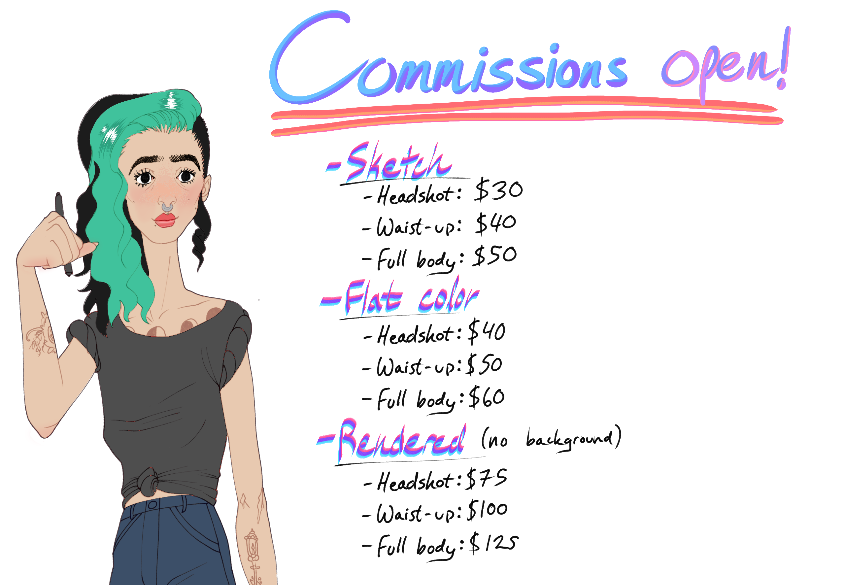 Commissionsopen