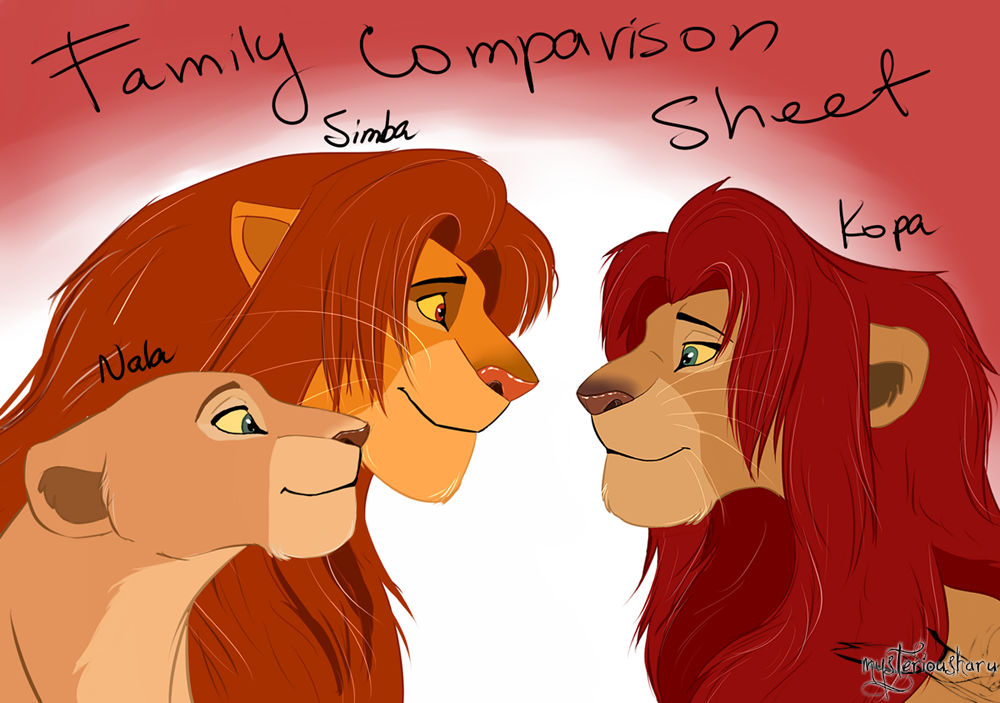 Simba`s pride Comparison Sheet by mysteriousharu on DeviantArt