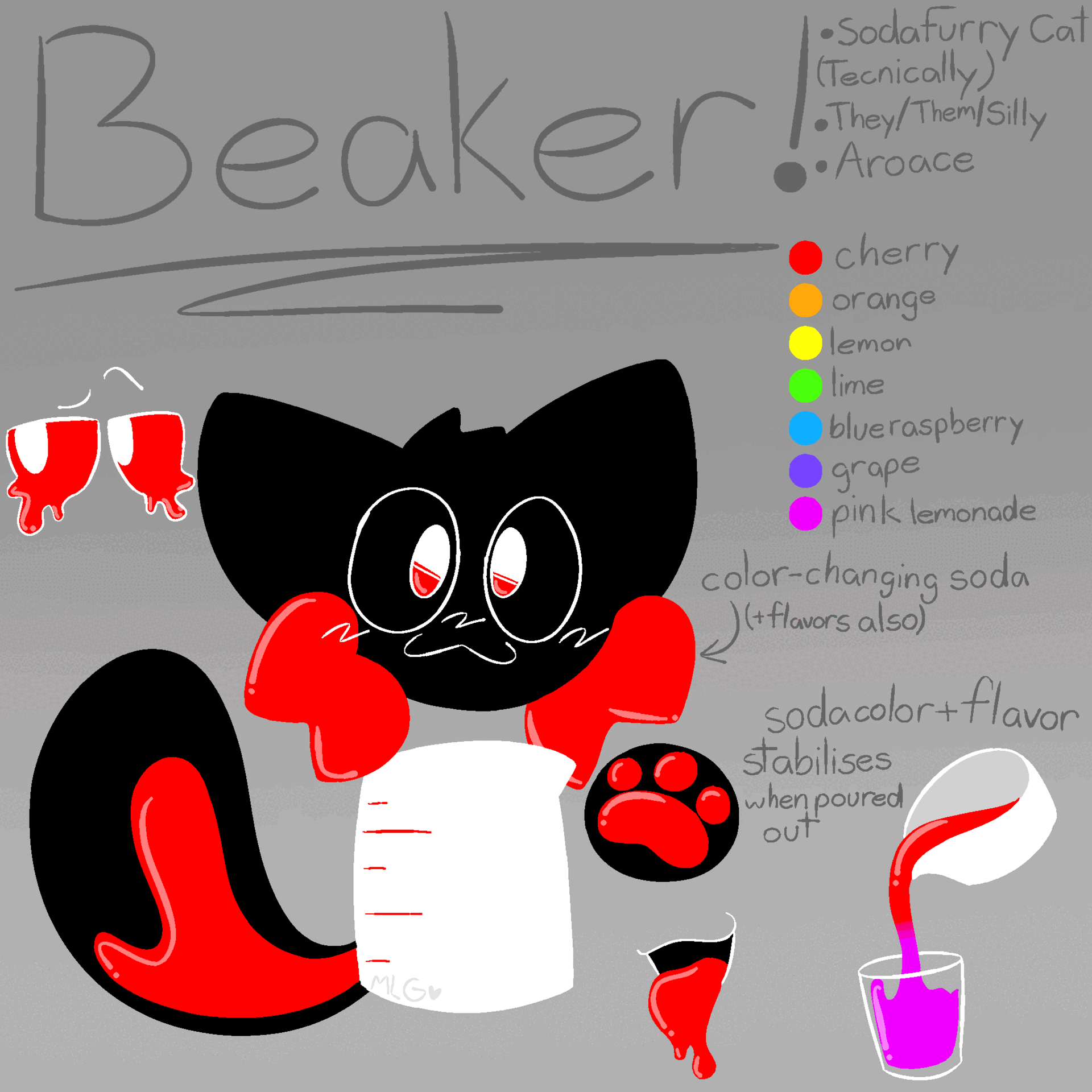 OC ref: Beaker