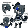 Blot - ref