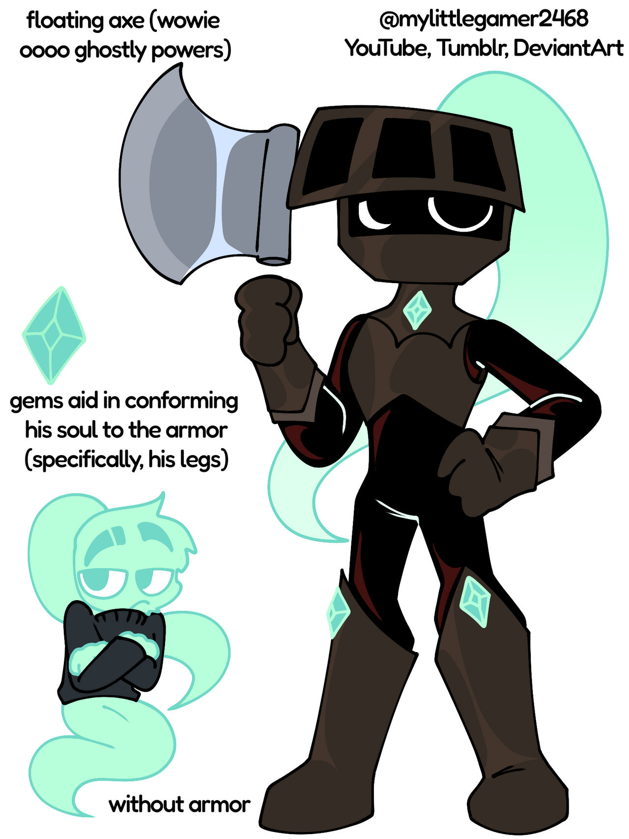 Soulvester - ref
