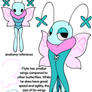 Flyte - ref
