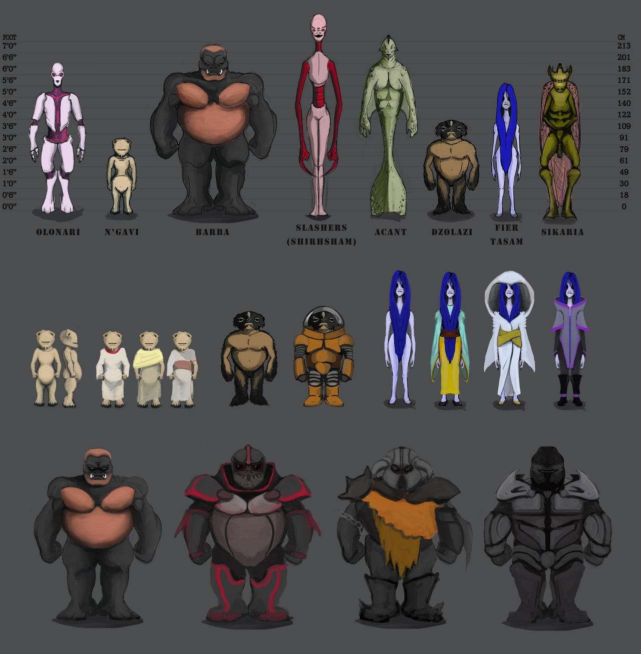 Deviantart Alien Types Alien Species Concepts by Fennix88 on DeviantArt