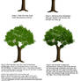 Tree tutorial Part 2