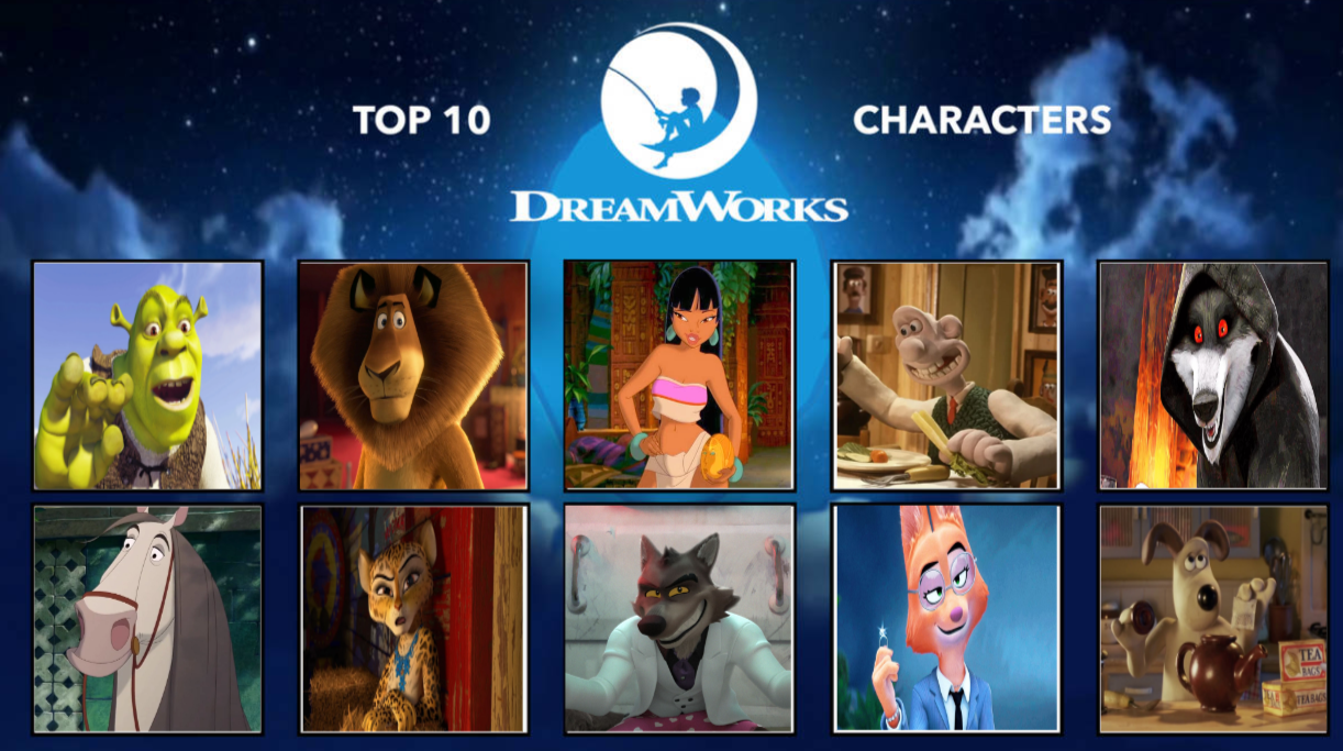 Dreamworks Creating Characters My Top 10 DreamWorks Characters by MSC64 on DeviantArt