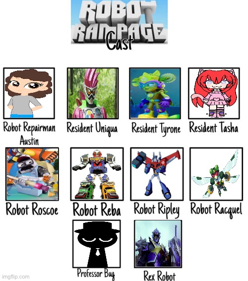 May Robot Rampage My robot rampage cast meme by chantayg on DeviantArt