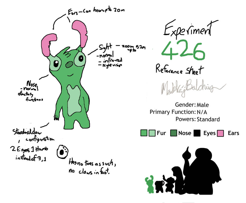 426 Reference Sheet by MarkKB on DeviantArt