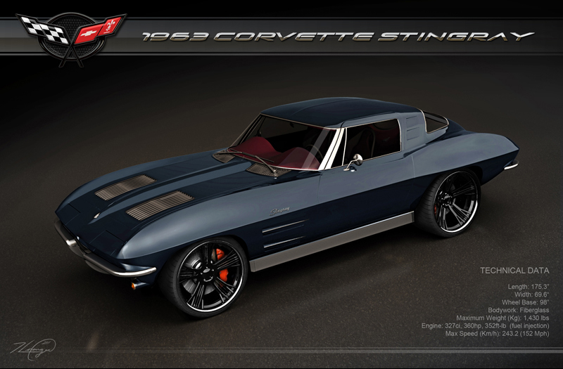 1963 Corvette Stingray