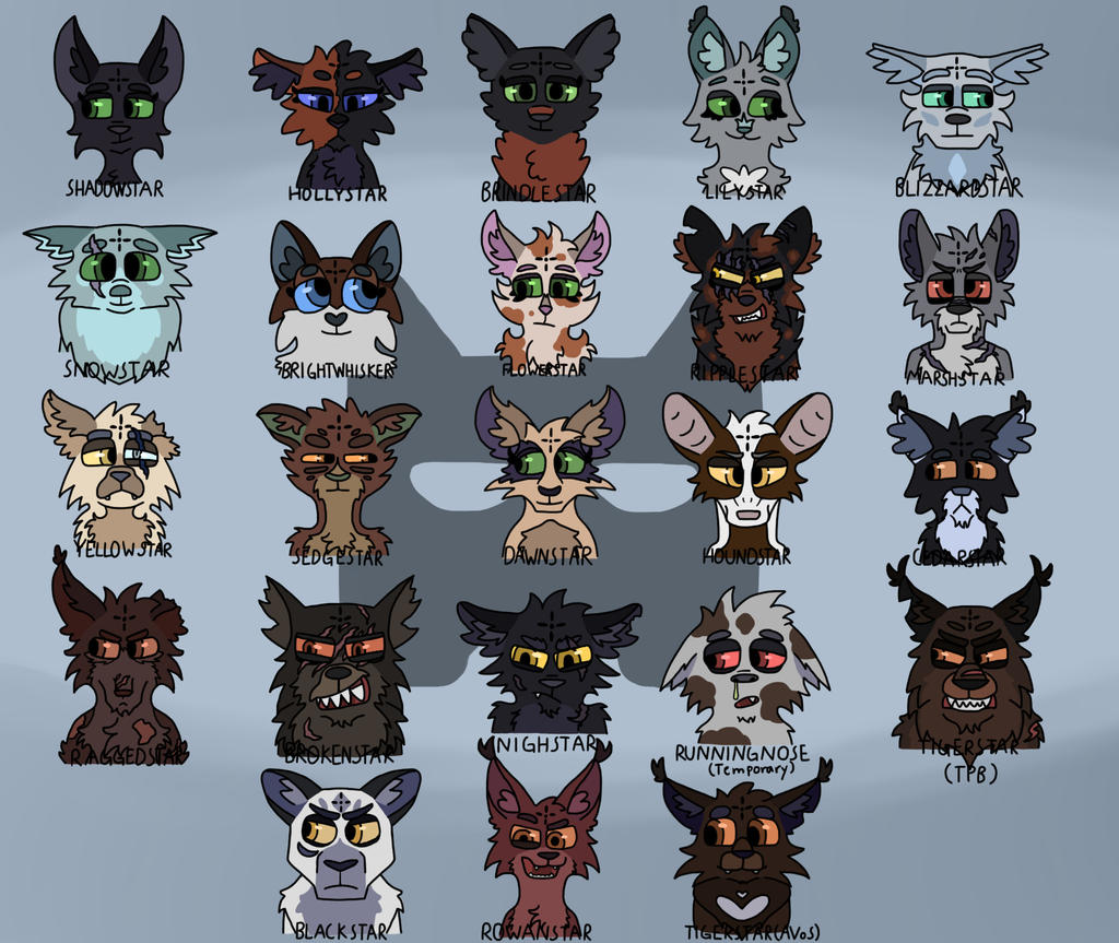 All Shadowclan Leaders By Fishbreadz On DeviantArt all-shadowclan-leaders-by-fishbreadz-on-deviantart
