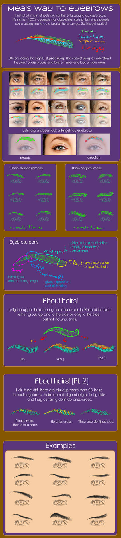 Face-up eyebrow Guide Pt. 1