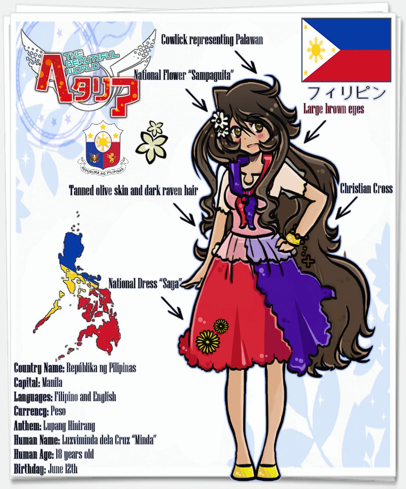 APH - Republika ng Pilipinas