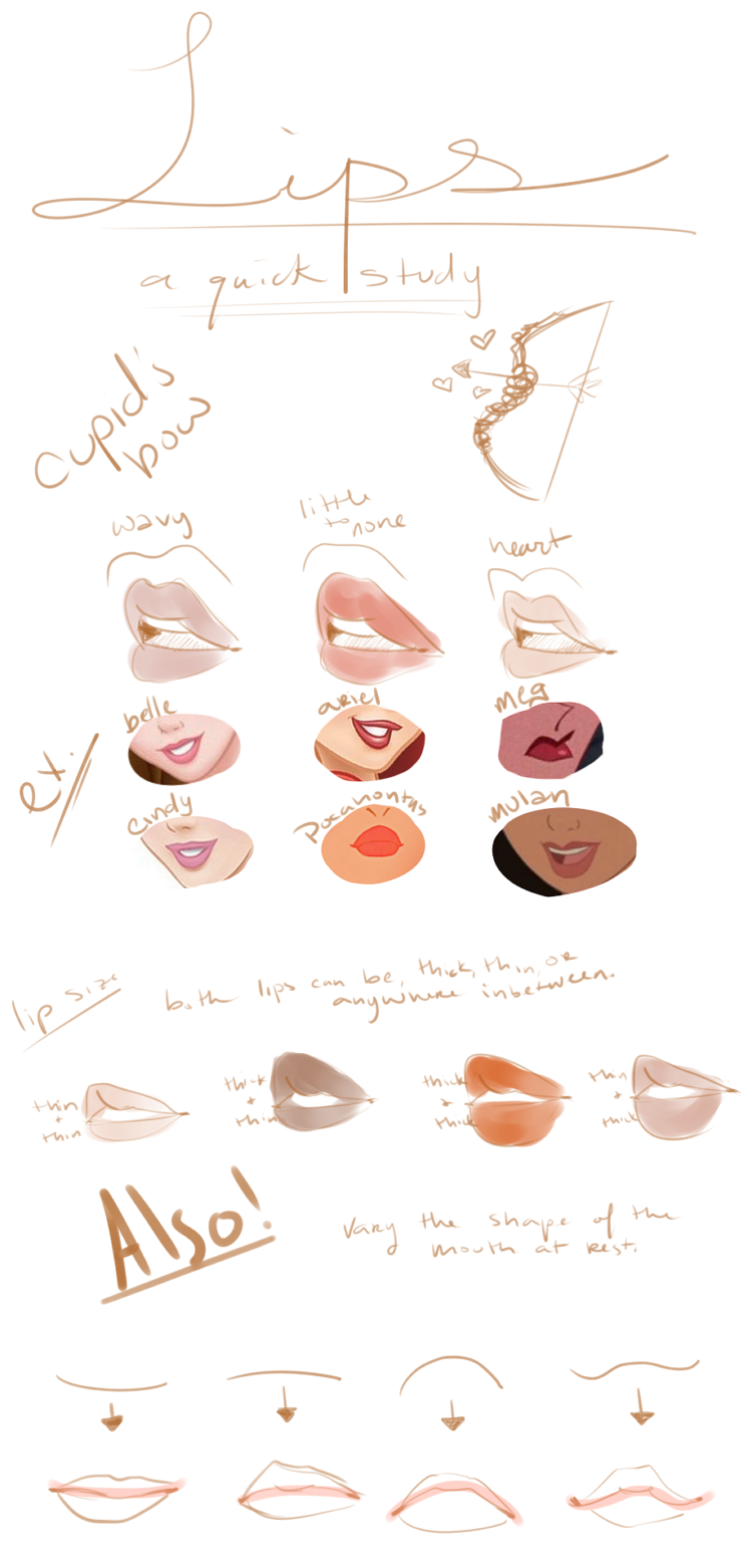 a variety of lips study