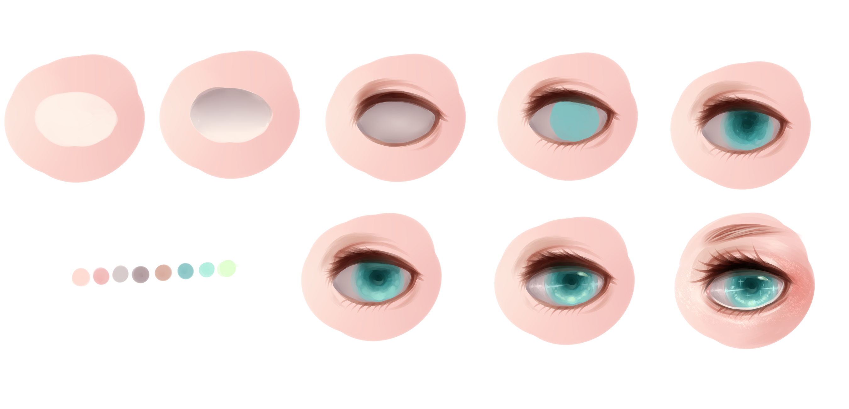 Eye step by step