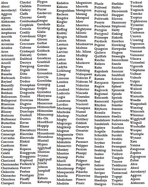 Naming random pokemon in alphabetical order! #pokemon #pokemontiktok #, Pokémon